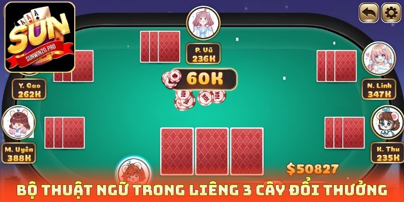 Bộ thuật ngữ trong liêng 3 cây đổi thưởng