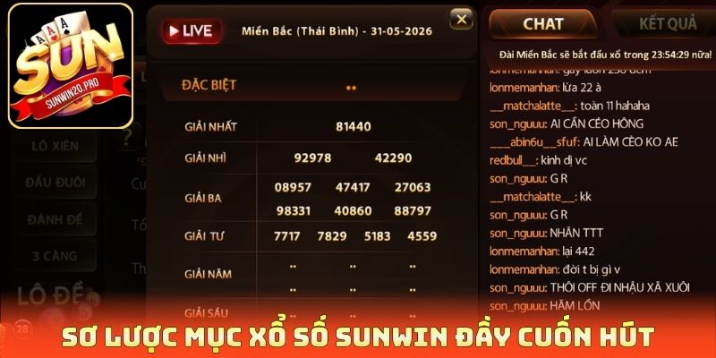 Sơ lược mục xổ số Sunwin đầy cuốn hút