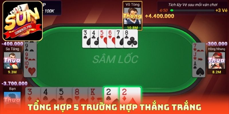 Tổng hợp 5 trường hợp thắng trắng